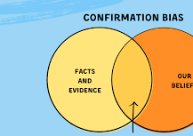 cognitive psychology experiment