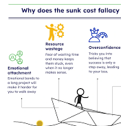 decision economics graph